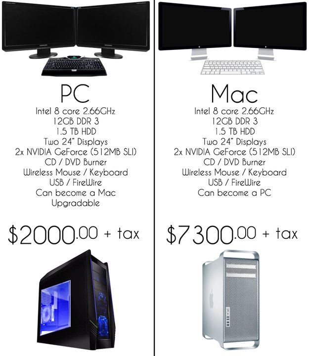 Name:  costs..jpg
Views: 694
Size:  71.8 KB