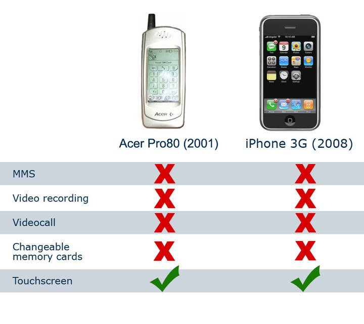 Name:  phone..jpg
Views: 695
Size:  60.3 KB