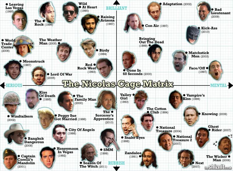 Name:  cage-matrix-final.jpg
Views: 595
Size:  111.7 KB