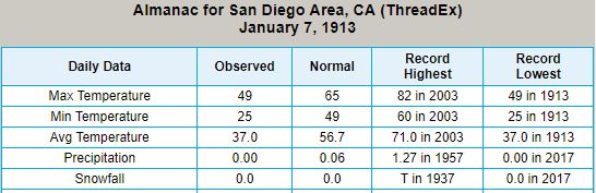 Name:  San Diego.JPG
Views: 672
Size:  37.4 KB