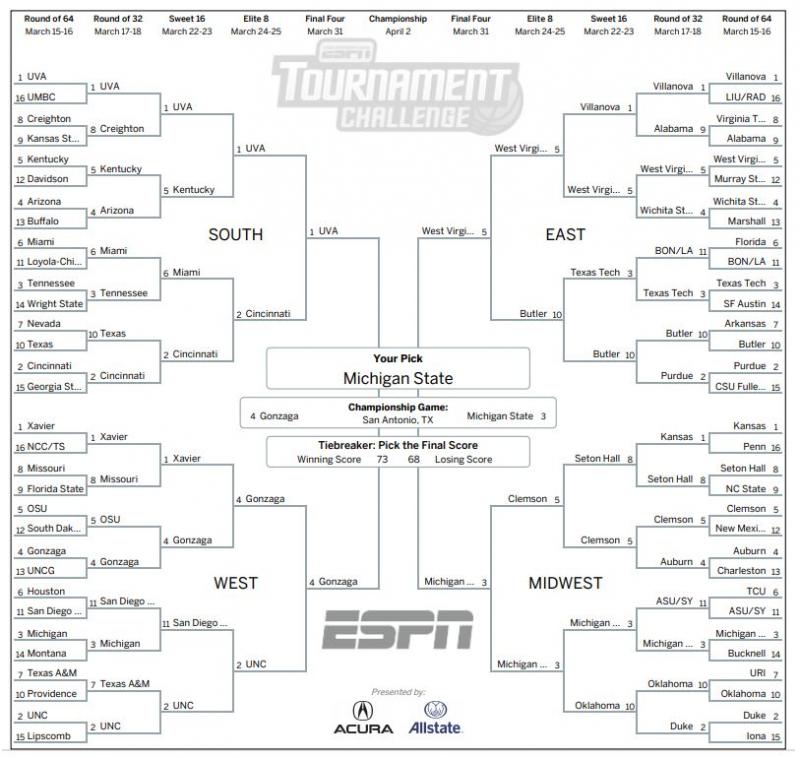 Name:  Tourney.jpg
Views: 298
Size:  83.5 KB