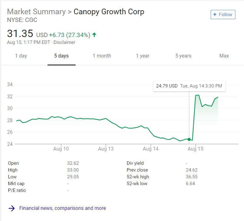 Name:  canopy.JPG
Views: 72
Size:  52.3 KB