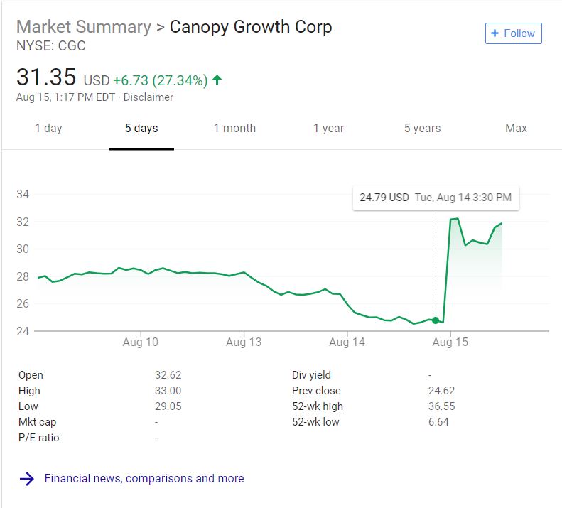 Name:  canopy.JPG
Views: 184
Size:  52.3 KB