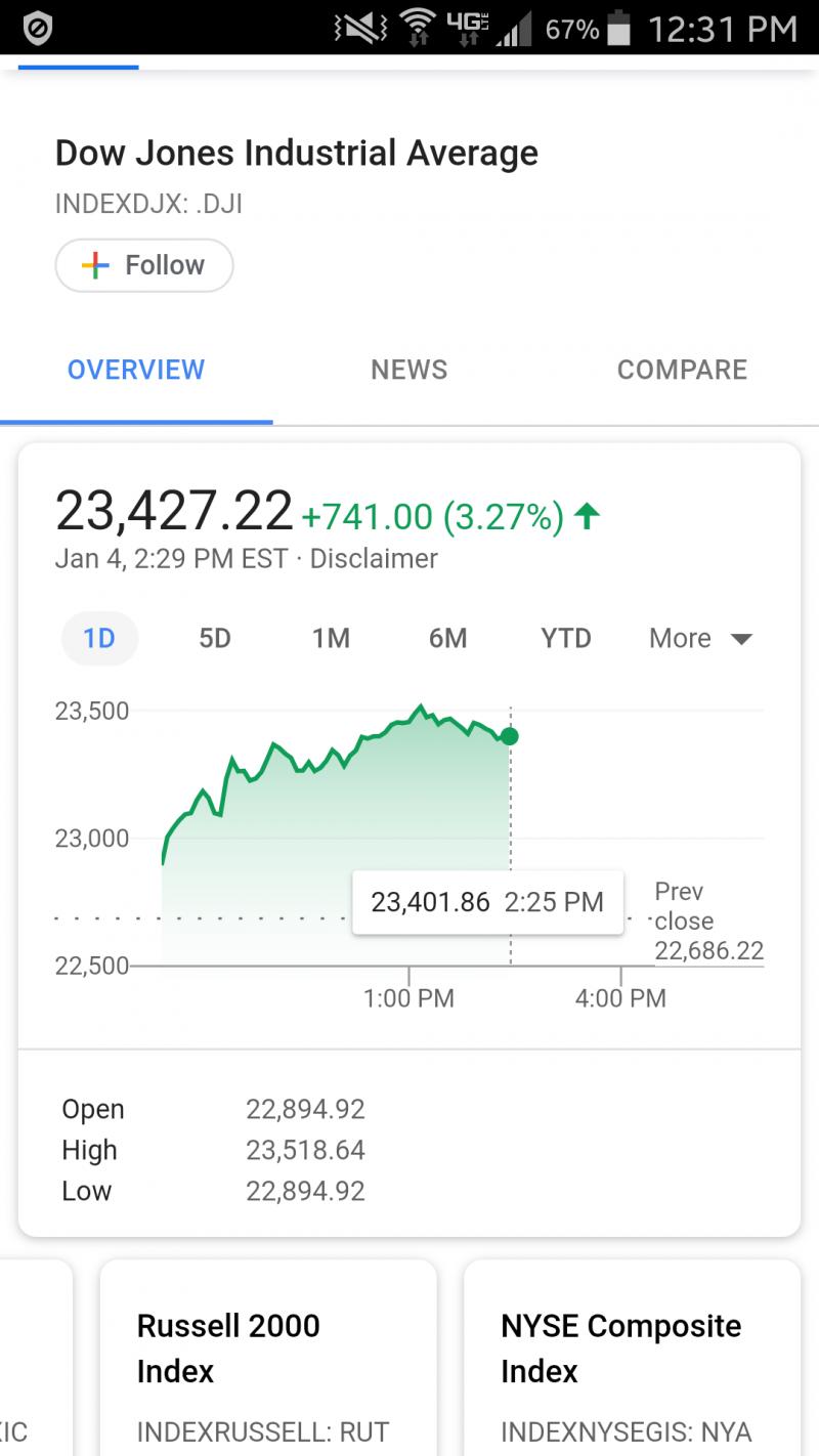 Name:  Screenshot_2019-01-04-12-31-04.jpg
Views: 295
Size:  84.6 KB