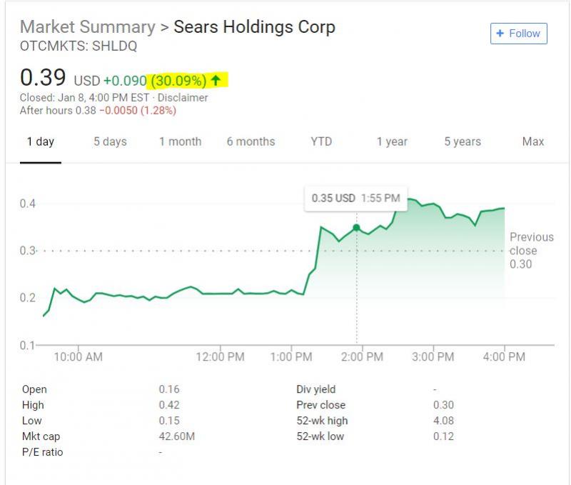 Name:  sears.jpg
Views: 288
Size:  39.9 KB