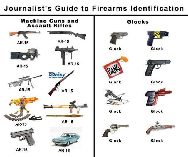 Name:  130917-journalists-guide-to-identifying-firearms.jpg
Views: 1064
Size:  67.7 KB