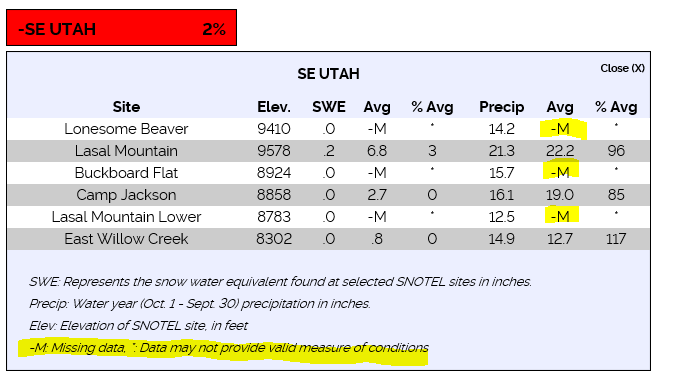 Name:  Snowpack-3.PNG
Views: 183
Size:  26.8 KB