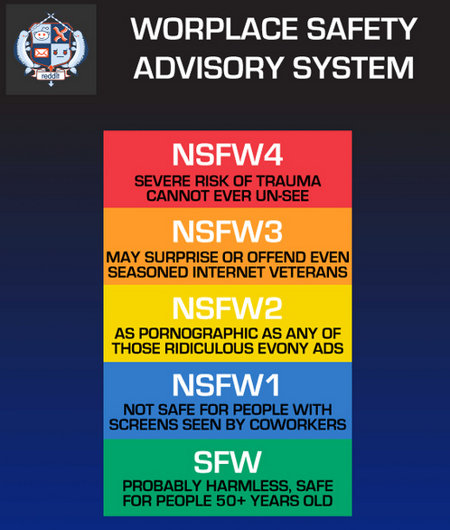 Name:  nsfw-chart..jpg
Views: 950
Size:  61.6 KB