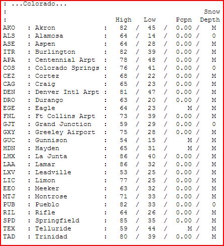 Name:  COLORADO HEAT.JPG
Views: 152
Size:  76.6 KB