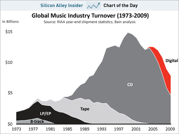 Name:  chart-of-the-day-&.jpg
Views: 136
Size:  68.5 KB