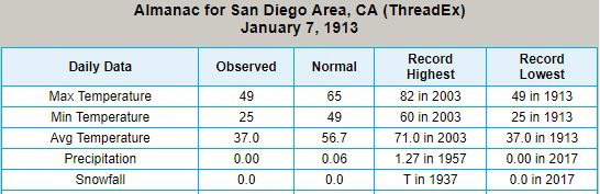 Name:  San Diego.JPG
Views: 365
Size:  37.4 KB