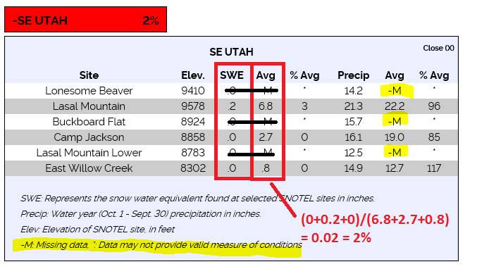 Name:  Snowpack-3.PNG
Views: 145
Size:  38.8 KB